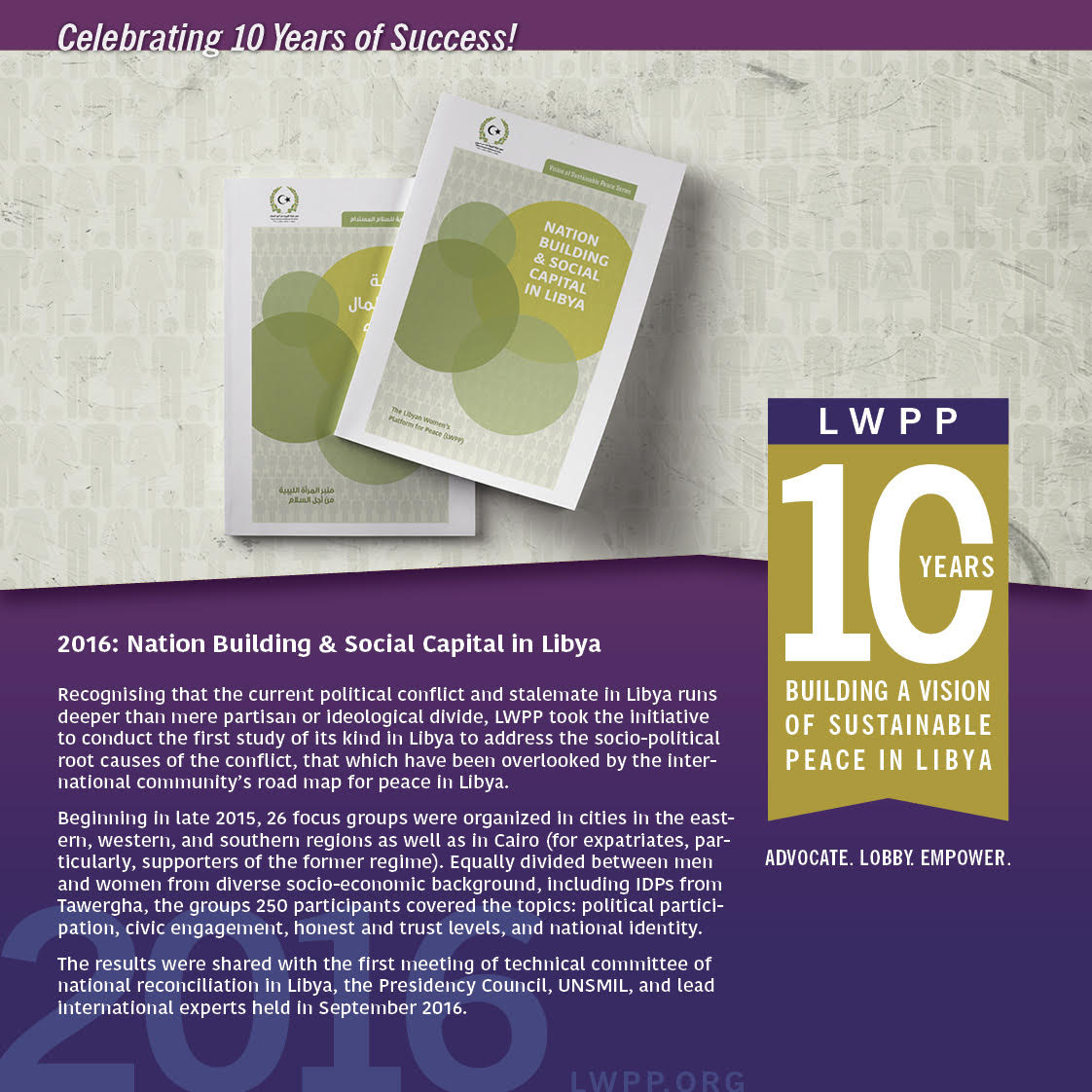 LWPP Conducts Study: Nation Building & Social Capital in Libya