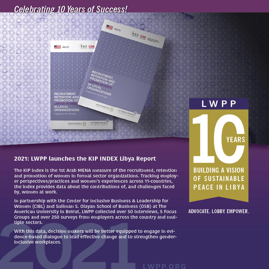 LWPP launches the KIP INDEX Libya Report